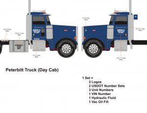 Heritage Peterbilt Day Cab - New Day Cab Package